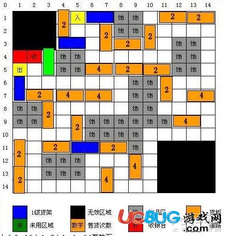 QQ超市范特西大賣(mài)場(chǎng)3口碑、4口碑非RMB擺法平面