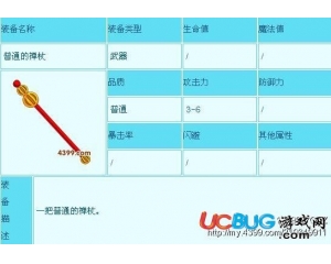 如何使用強化石打造4399造夢西游3最強裝備圖文教程 