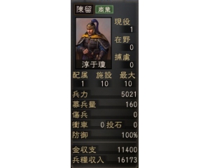 三國志12城池、現(xiàn)役、守將、兵力、設(shè)施以及募兵量等資料一覽圖