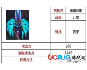 騰訊雷霆戰(zhàn)機神魔異形怎么獲得？神魔異形怎么獲得？ 