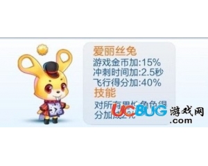 騰訊天天酷跑愛(ài)麗絲兔和蒙面小強(qiáng)哪個(gè)比較好？