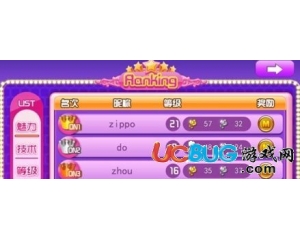 騰訊天天炫舞怎么沖榜？沖擊舞魅排行榜技巧