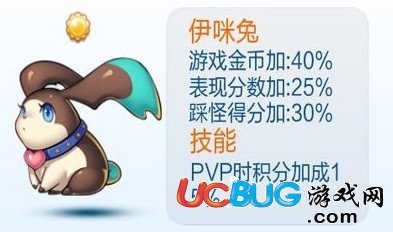 天天酷跑最新版寵物哪一個(gè)好用？