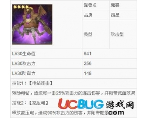 騰訊全民打怪獸中的怪獸魔嬰怎么樣？