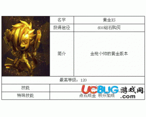 騰訊天天酷跑黃金小帥怎么獲得？