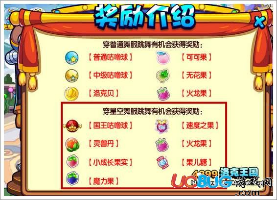 洛克王國(guó)星空舞服怎么得 在哪得