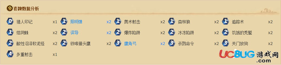 冒險模式納克薩瑪斯的詛咒攻略：構造區(qū)