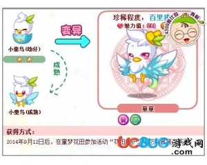 4399奧比島童童怎么得？奧比島童童在哪得？