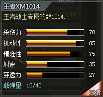 4399創(chuàng)世兵魂王者XM1014屬性 多少錢