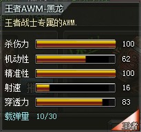4399創(chuàng)世兵魂王者AWM-黑龍多少錢(qián)？創(chuàng)世兵魂王者AWM-黑龍屬性