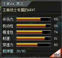 4399創(chuàng)世兵魂王者AK-黑龍多少錢(qián)？創(chuàng)世兵魂王者AK-黑龍屬性