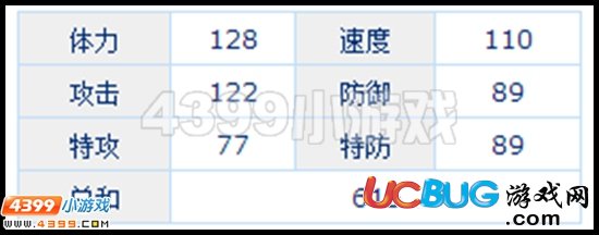 賽爾號七彩虎王刷什么學(xué)習(xí)力