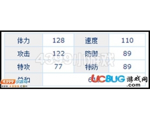 4399賽爾號(hào)七彩虎王刷什么學(xué)習(xí)力？