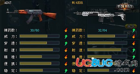 4399生死狙擊M14EBR評測
