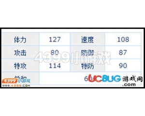 4399賽爾號貝塔刷什么學(xué)習(xí)力？賽爾號貝塔怎么刷學(xué)習(xí)力？