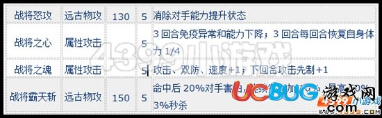 賽爾號(hào)四九戰(zhàn)將怎么配招