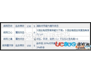 4399賽爾號四九戰(zhàn)將怎么配招？賽爾號四九戰(zhàn)將配招推薦