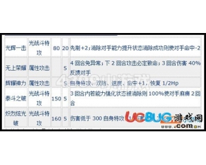 4399賽爾號光輝米瑞斯怎么配招？