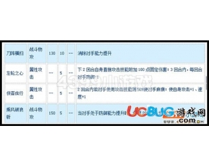 4399賽爾號杰克船長怎么配招？