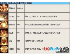 4399造夢(mèng)西游4八戒技能怎么樣？造夢(mèng)西游4八戒怎么配招？