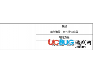 4399造夢西游4悲鳴項圈怎么得？