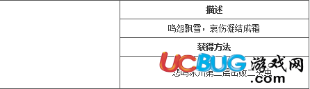 4399造夢(mèng)西游4悲鳴項(xiàng)圈怎么得？