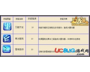 4399功夫派雪域箭靈技能是什么？