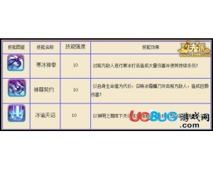4399功夫派冰諭神尊技能是什么？