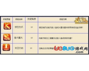 4399功夫派魔犬六道技能是什么？