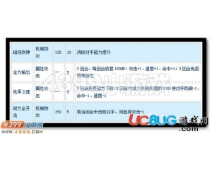 4399賽爾號斯派怎么配招？賽爾號斯派配招推薦