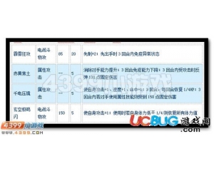 4399賽爾號神劍·小音怎么配招？賽爾號神劍·小音配招推薦