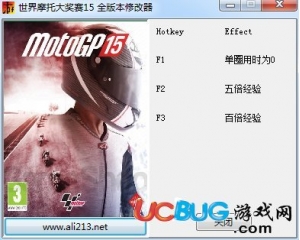 世界摩托大獎賽15修改器 +3 中文版
