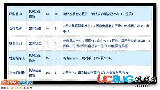 賽爾號(hào)上古賢者怎么配招