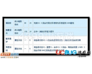 4399賽爾號伊洛維奇怎么配招？賽爾號伊洛維奇配招推薦