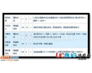 4399賽爾號(hào)達(dá)爾伯特怎么配招？賽爾號(hào)達(dá)爾伯特配招推薦