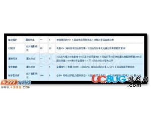 4399賽爾號(hào)邪眼魔君怎么配招？賽爾號(hào)邪眼魔君配招推薦