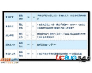 4399賽爾號上古劍圣怎么配招？賽爾號上古劍圣配招推薦