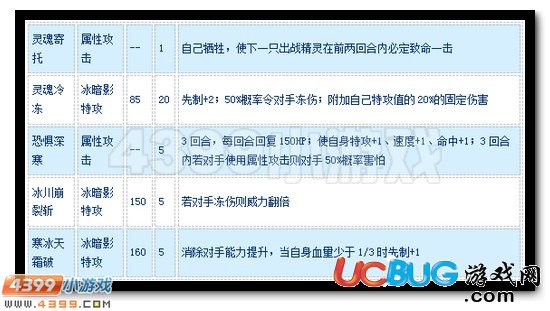 賽爾號普德斯諾怎么配招