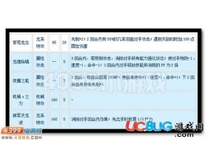 4399賽爾號索西斯怎么配招？賽爾號索西斯配招建議