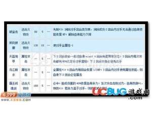 4399賽爾號項羽怎么配招？賽爾號項羽配招建議