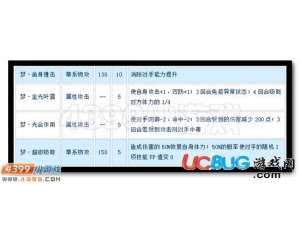 4399賽爾號(hào)萌布布種子怎么配招？