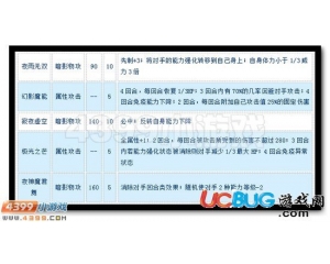 4399賽爾號(hào)夜魔之神·布萊克怎么配招？