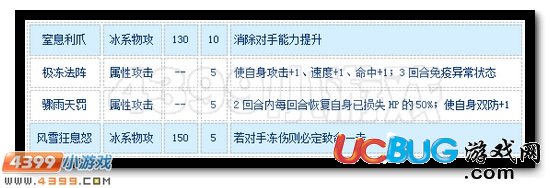 賽爾號(hào)弗洛森怎么配招