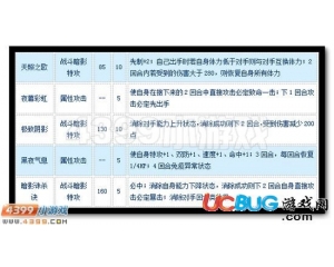 4399賽爾號(hào)天影無(wú)名怎么配招？賽爾號(hào)天影無(wú)名配招建議