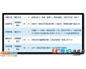 4399賽爾號(hào)尤西比奧怎么配招？賽爾號(hào)尤西比奧配招建議