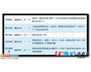 4399賽爾號(hào)艾斯尼特怎么配招？賽爾號(hào)艾斯尼特配招建議