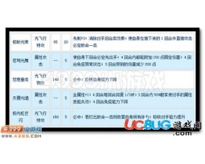 4399賽爾號(hào)蘇比薩塔怎么配招？賽爾號(hào)蘇比薩塔配招建議