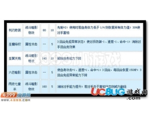 4399賽爾號(hào)暗翼魔圣怎么配招？賽爾號(hào)暗翼魔圣配招建議