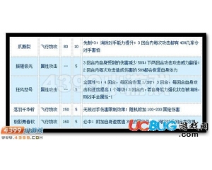 4399賽爾號(hào)托魯克爾怎么配招？賽爾號(hào)托魯克爾配招建議