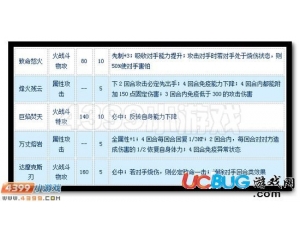 4399賽爾號焰魂·金斯特怎么配招？賽爾號焰魂·金斯特配招建議